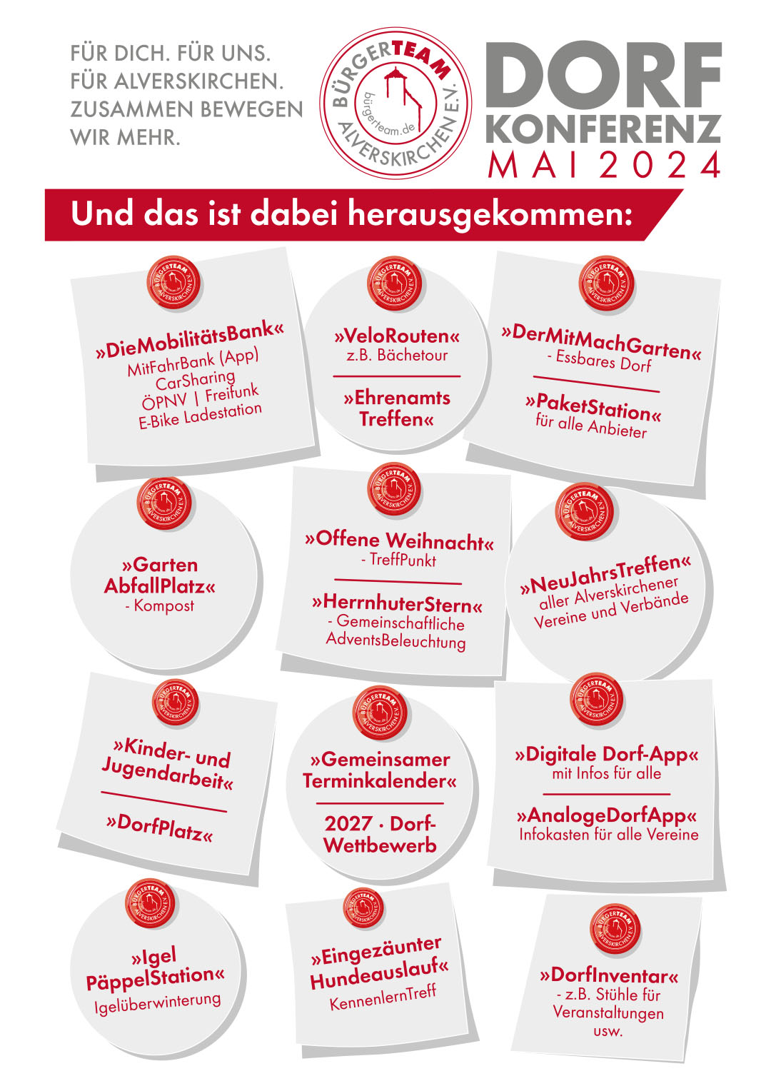 2024 Mai DorfKonferenz1