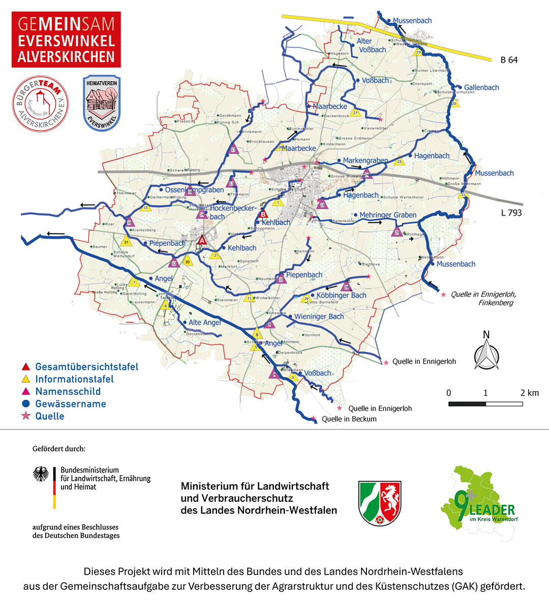 GaragenFlohmarkt2025